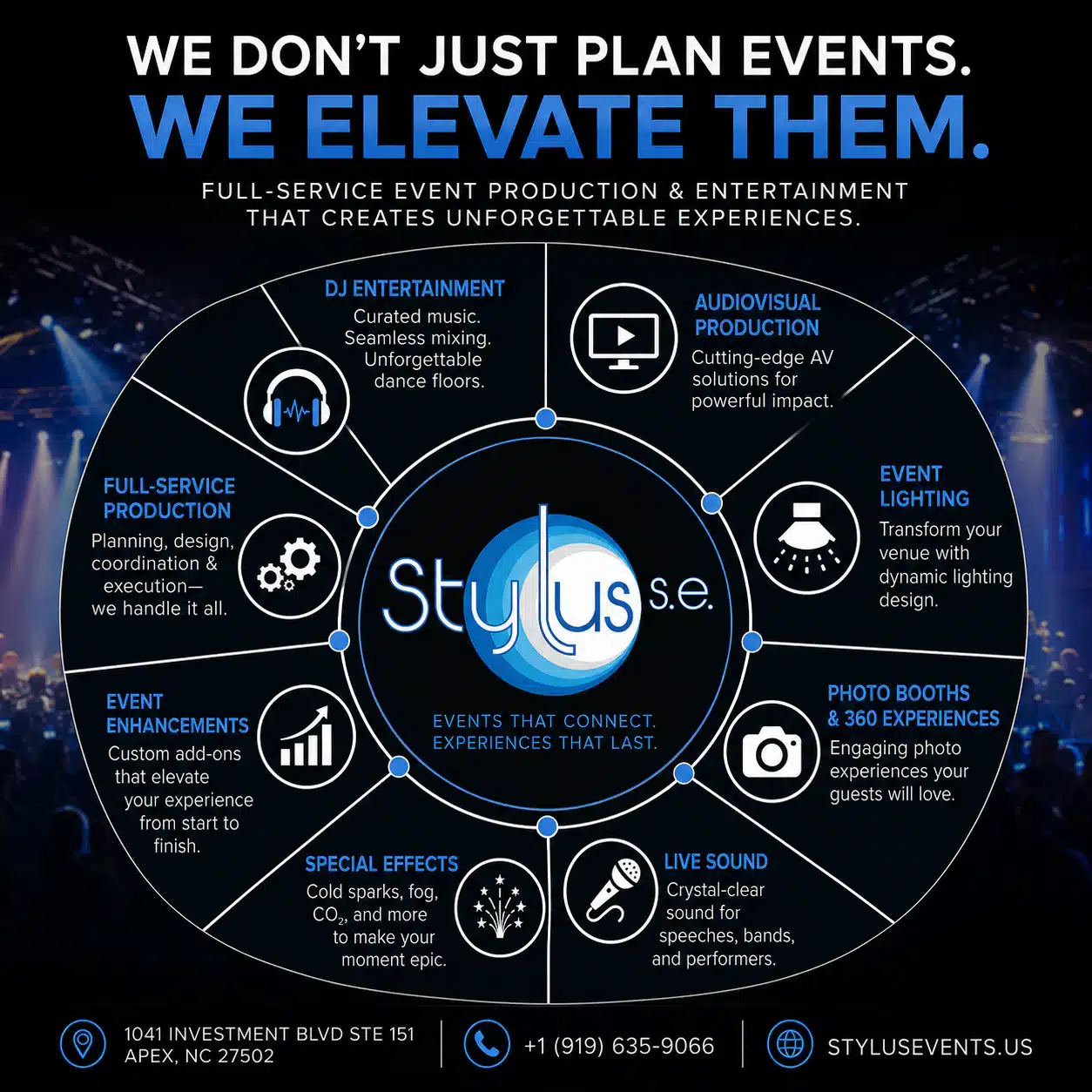Circular infographic showing StyLus event services: DJ Entertainment, AV production, lighting, photo booths, live sound, special effects, event enhancements, full-service production, and more, around a central StyLus logo.